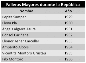 fm-republica